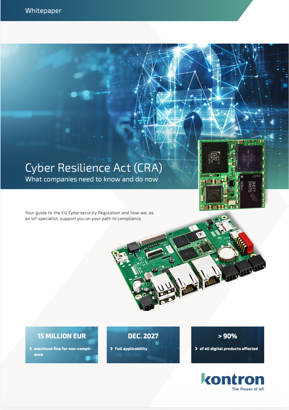 Cyber Resilience Act (CRA)