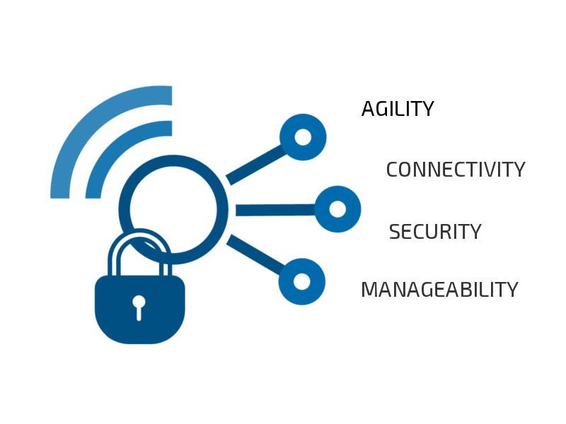 Produkt Vorschaubild 